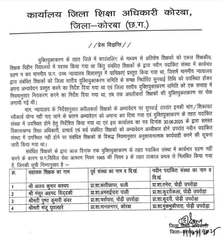 जिला शिक्षा अधिकारी कोरबा ने कार्यभार ग्रहण नहीं करने वाले शिक्षकों को किया निलंबित…